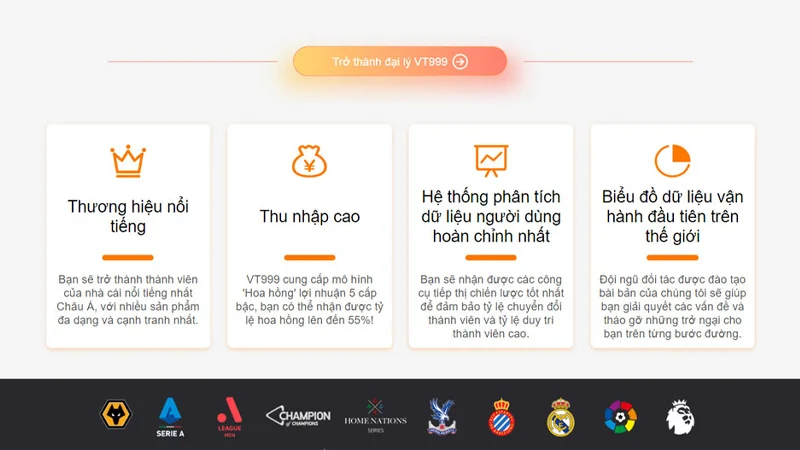 Xây dựng trang web và quản lý thật hiệu quả cho đại lý