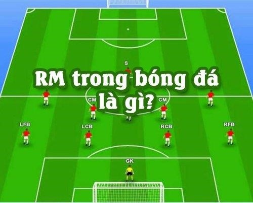 Tiền Đạo – Vị Trí Trong Bóng Đá